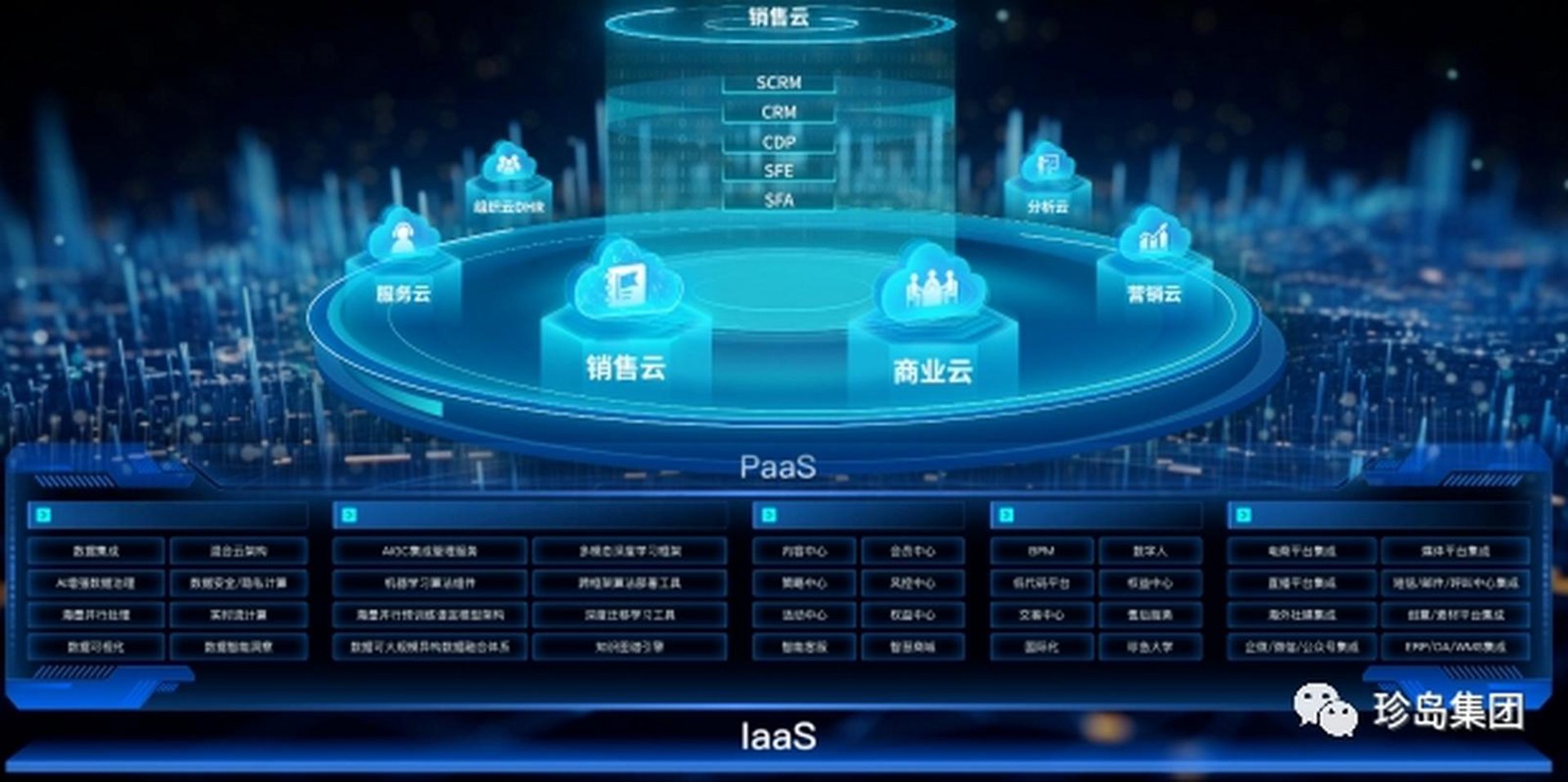 兆通信息技术